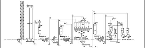 5T/H Feed Mill – SANHE MACHINERY