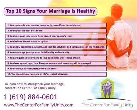 Top 10 Signs Your Marriage Is Healthy - The Center for Family Unity