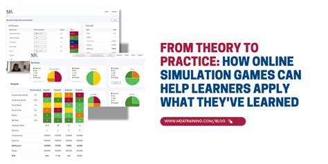 How Online Simulation Games Can Help Learners Apply What They've ...