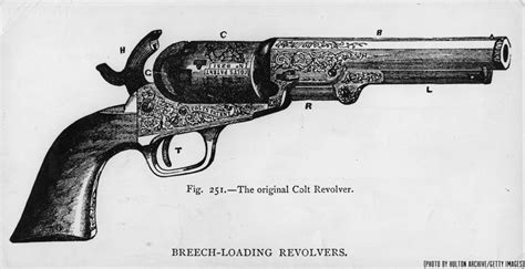 Today in 1836 Samuel Colt patented the first breech loading revolver - the Colt Paterson. | CBS ...