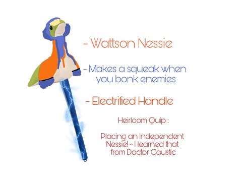 Wattson Heirloom