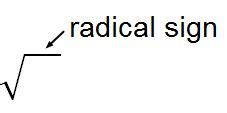 Radical Math Symbol