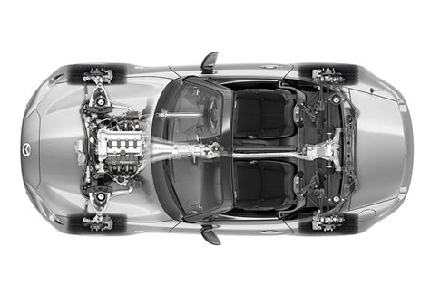 Longitudinal and transverse engines explained