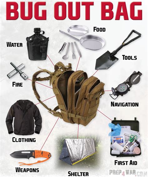 What to Pack In an Ultimate Bug Out Bag - Prep4War | Bug out bag, Survival equipment, Survival ...