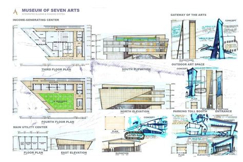 Museum of Seven Arts - Thesis - Architizer