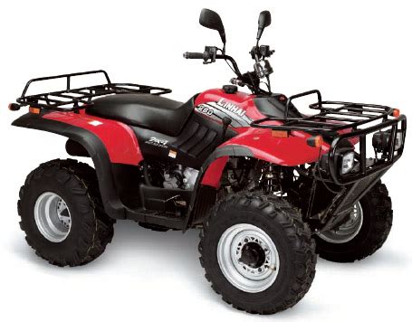 Linhai Bighorn 260 SP 2×4 ATV | GET THE MAX out of Life!