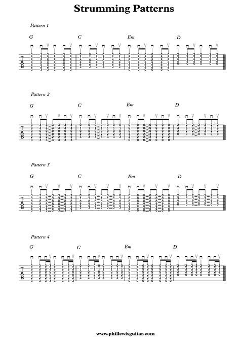 StrummingPatterns