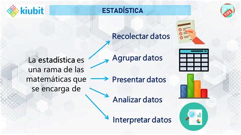 Estadística | Estadistica, Bioestadistica, Blog de matematicas