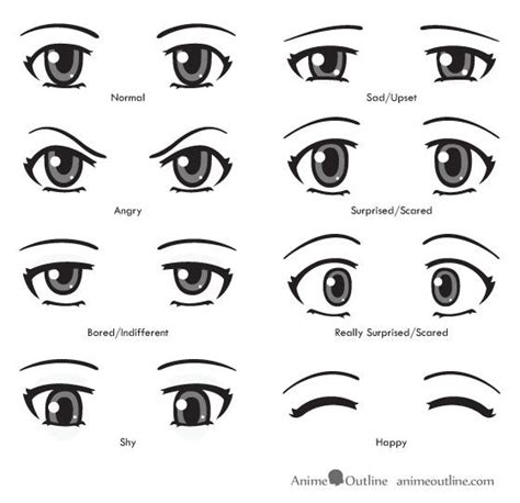 Anime eyes emotions and expressions | manga | Pinterest | Eyes, How to ...