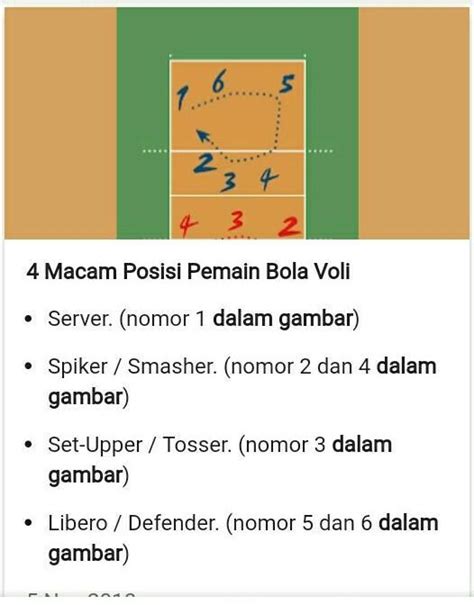 Nama Posisi Pemain Voli - Soal Sekolah