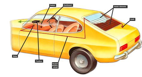 Fixing a heated rear window | Cómo Funciona un Auto