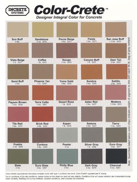 Rustoleum Concrete Stain Color Chart