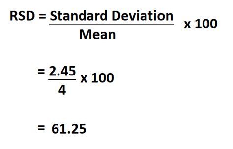 How to Calculate RSD.