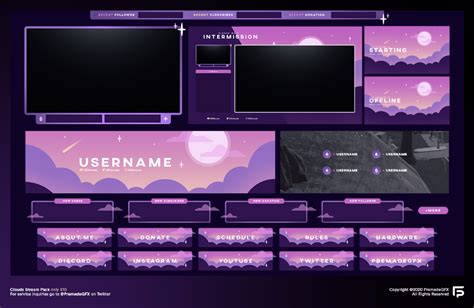 Twitch overlay projects – Artofit