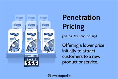 Penetration Pricing Definition, Examples, and How to Use It