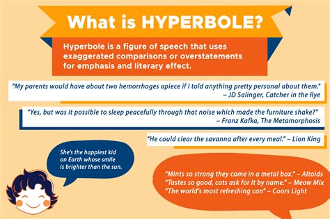 Hyperbole: Exaggeration & Overstatement - Curvebreakers