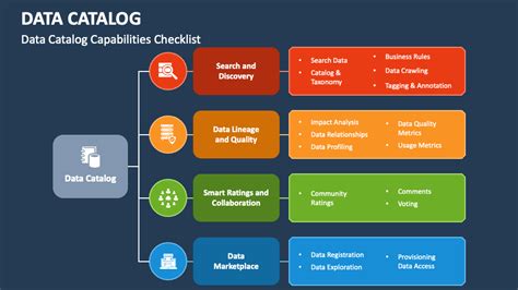 Data Catalog PowerPoint and Google Slides Template - PPT Slides