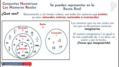 Regreso Sábana péndulo el conjunto de los numeros naturales aritmética enemigo Sospechar