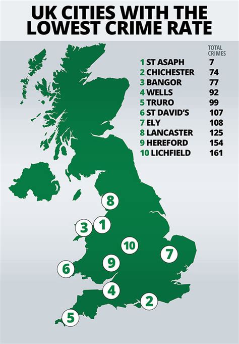 UK crime map: Cities with the lowest crime rate revealed in new ...