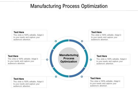 Manufacturing Process Optimization Ppt Powerpoint Presentation ...