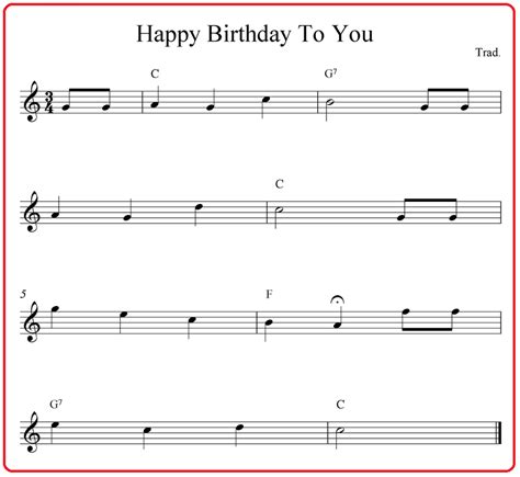 Happy Birthday Chords On Piano