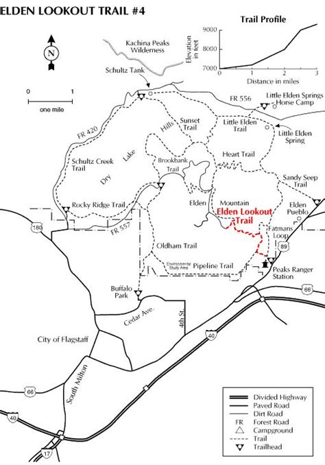 Flagstaff area- Map of Elden Lookout Trail and others (With images) | Hiking map, Flagstaff hiking