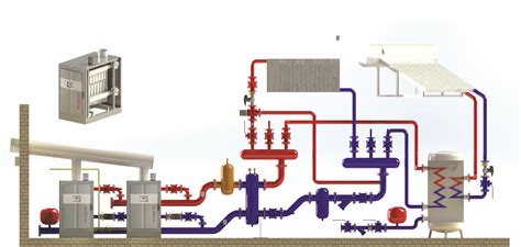 Floor Standing Commercial Gas Condensing Boilers 200 kW to 8,800 kW