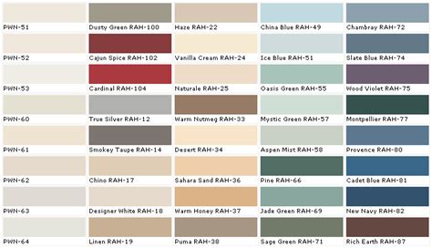 Behr Paint Colors Chart | tiandemk.mk