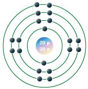 Aluminum Bohr Diagram - Wiring Diagram Pictures