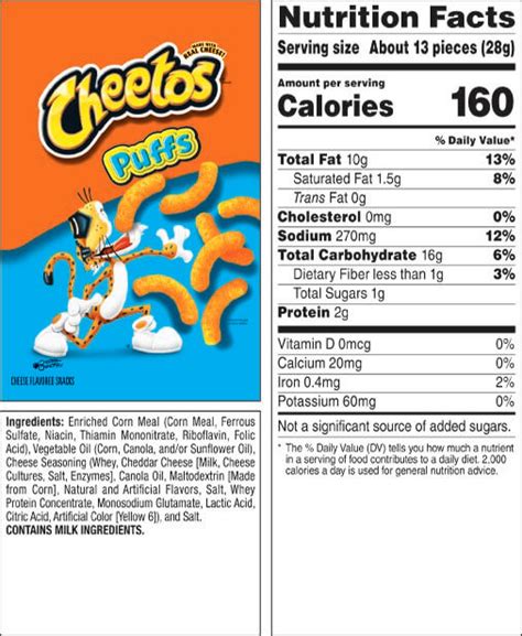 Healthier Alternatives to Cheetos