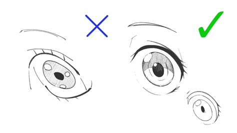 Simple tips for drawing authentic anime eyes - Anime Art Magazine