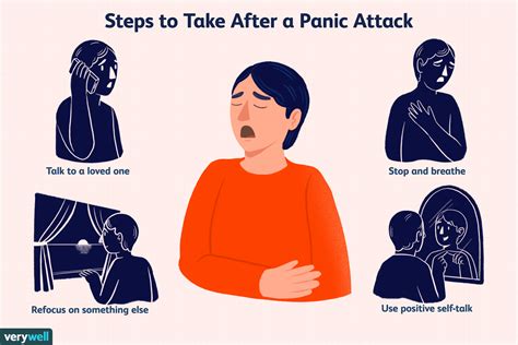 Panic Attacks: Signs, Symptoms, and Complications