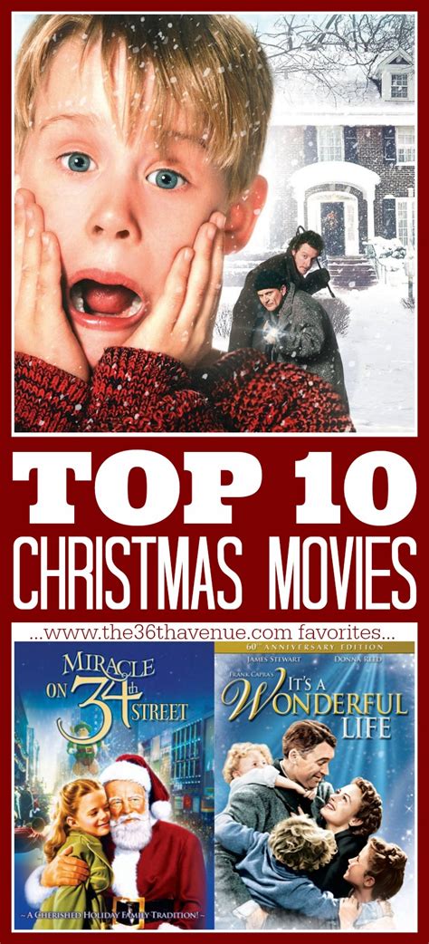 Christmas House Movie 2023 Latest Top Most Popular Incredible ...