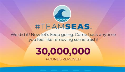 #TeamSeas: YouTubers Raised $30 Million To Remove 30 Million Pounds of ...