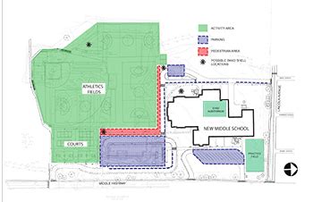 Barrington Middle School | Traverse Landscape Architects