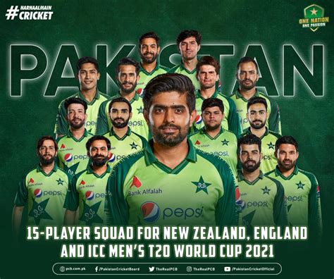 Pakistan Team Squad for ICC T20 World Cup 2022 - Cricfacts