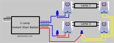 wiring diagram for 2 lamp ballast Ballast t12 iota schematron espen - Wiring Diagram ID