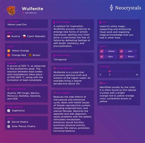 Wulfenite Meaning: Healing Properties, Benefits and Uses