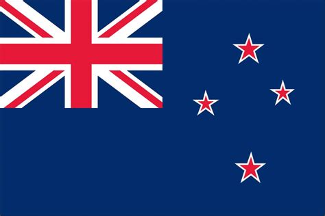 New Zealand Flag For Sale | Buy New Zealand Flag Online