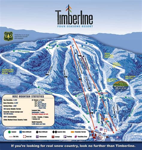 Timberline Ski Resort in WV offers Great Skiing