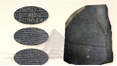 How was the mystery of Hieroglyphs solved?