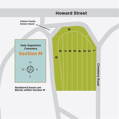 Holy Sepulchre Cemetery – Map – Catholic Cemeteries Omaha