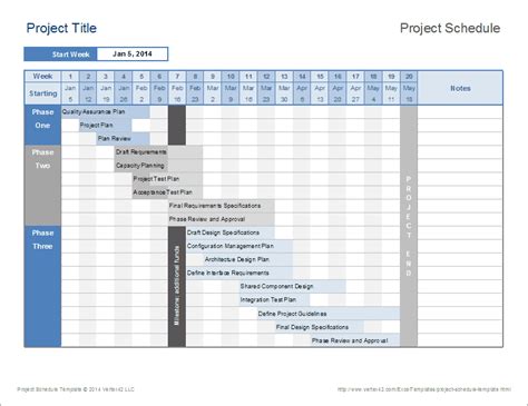 Project Schedule Templates | 17+ Free Word, Excel & PDF Samples, Formats, Examples, Forms