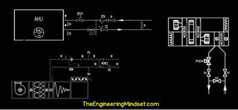 AHU schematic - The Engineering Mindset