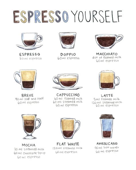 PRINTABLE ART Downloadable Art Espresso Art Print Coffee - Etsy