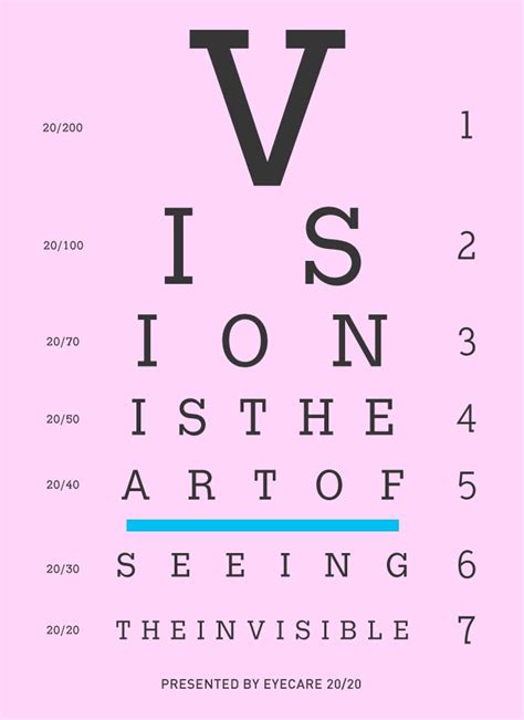 Dot Eye Chart Test