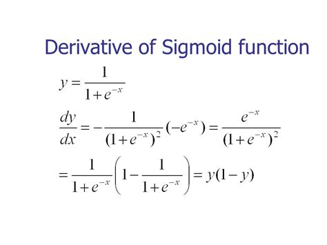 Types Of Activation Functions in Neural Networks and Rationale behind it