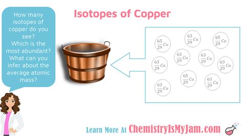 Electron Configuration Of Copper In Ground State | namacalne-szepty