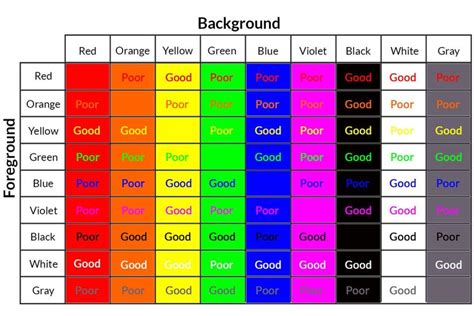 an image of the color chart for different types of colors and names in each region