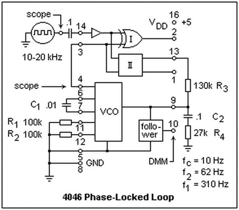 Phase Lock Loop - Andy's Technology Site